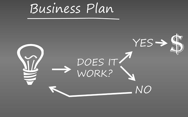 【起業を考えている方へ】＜STEP2＞ビジネスプランを考える