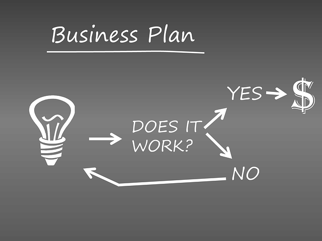 【起業を考えている方へ】＜STEP2＞ビジネスプランを考える